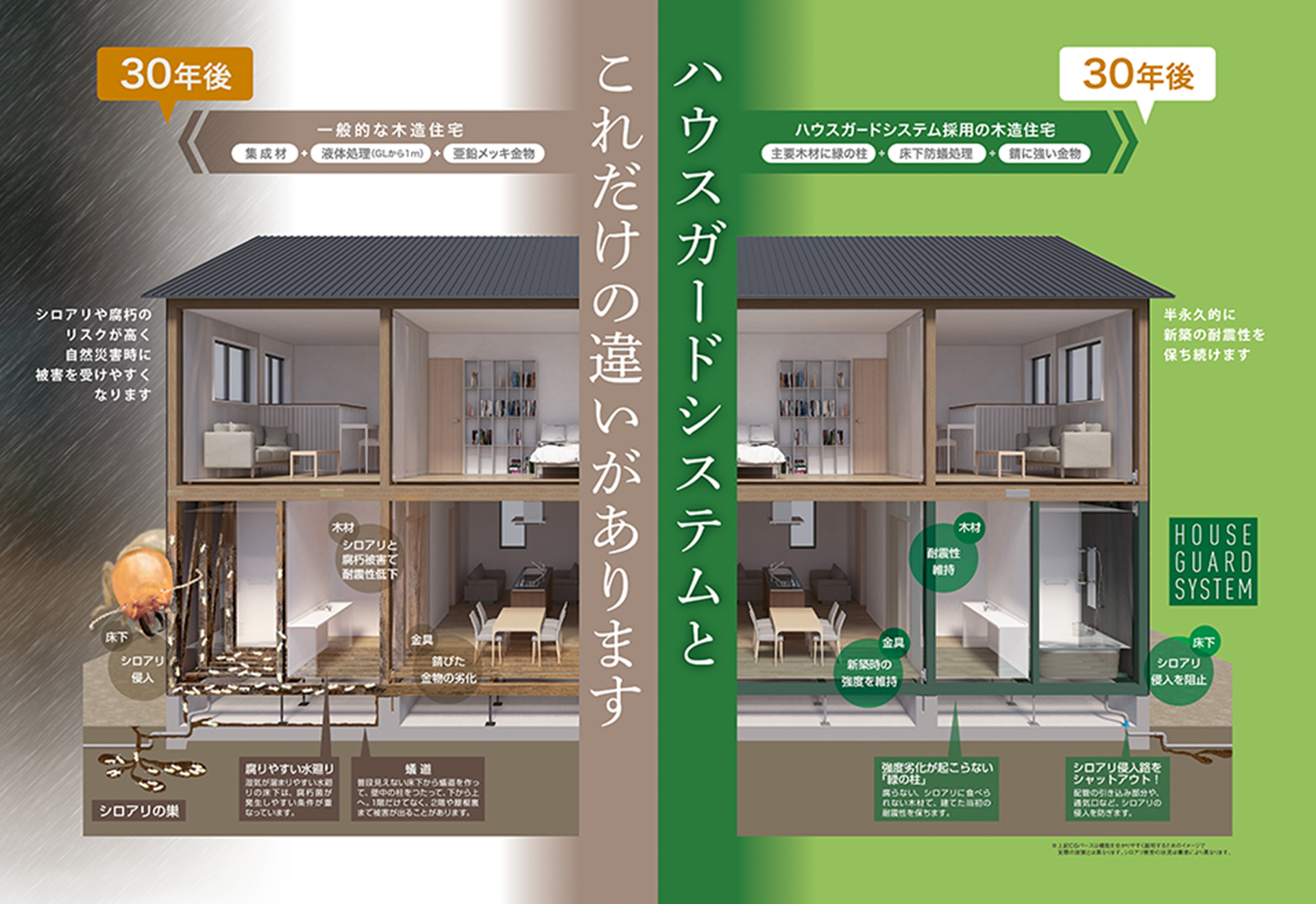 腐らない木で、長持ちする家を。